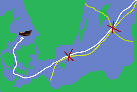 kinesisk sk rute